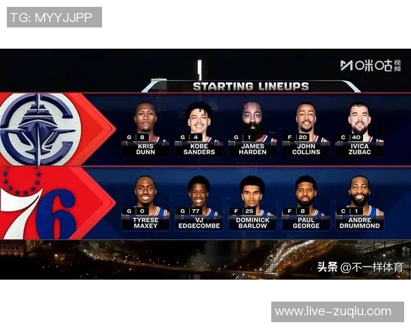 乔治复出首秀对决老东家76人先发阵容搭档马克西与庄神共战 乔治复出首秀对决老东家76人先发阵容搭档马克西与庄神共战